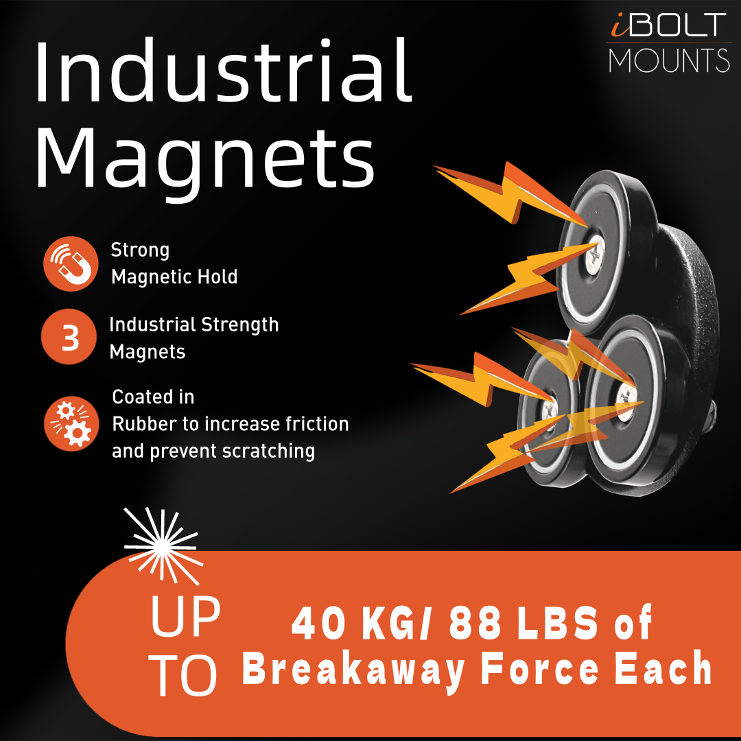 iBOLT XL Barcode Scanner triMag Low-Profile Strong Magnetic Mount
