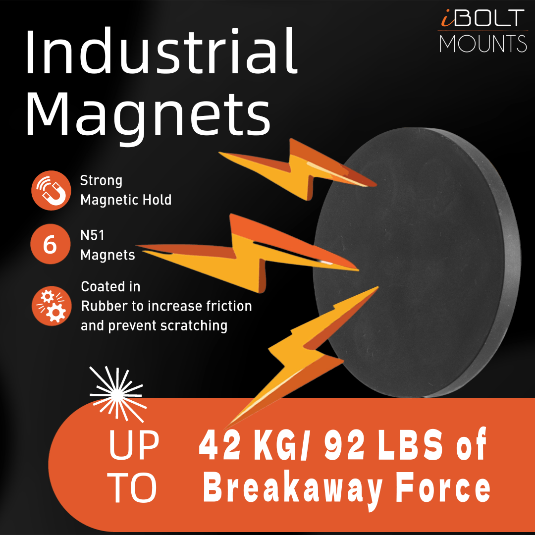 iBOLT TabDock BizMount dualMag Low-Profile Strong Magnetic Mount for 7 to 10 inch Tablets