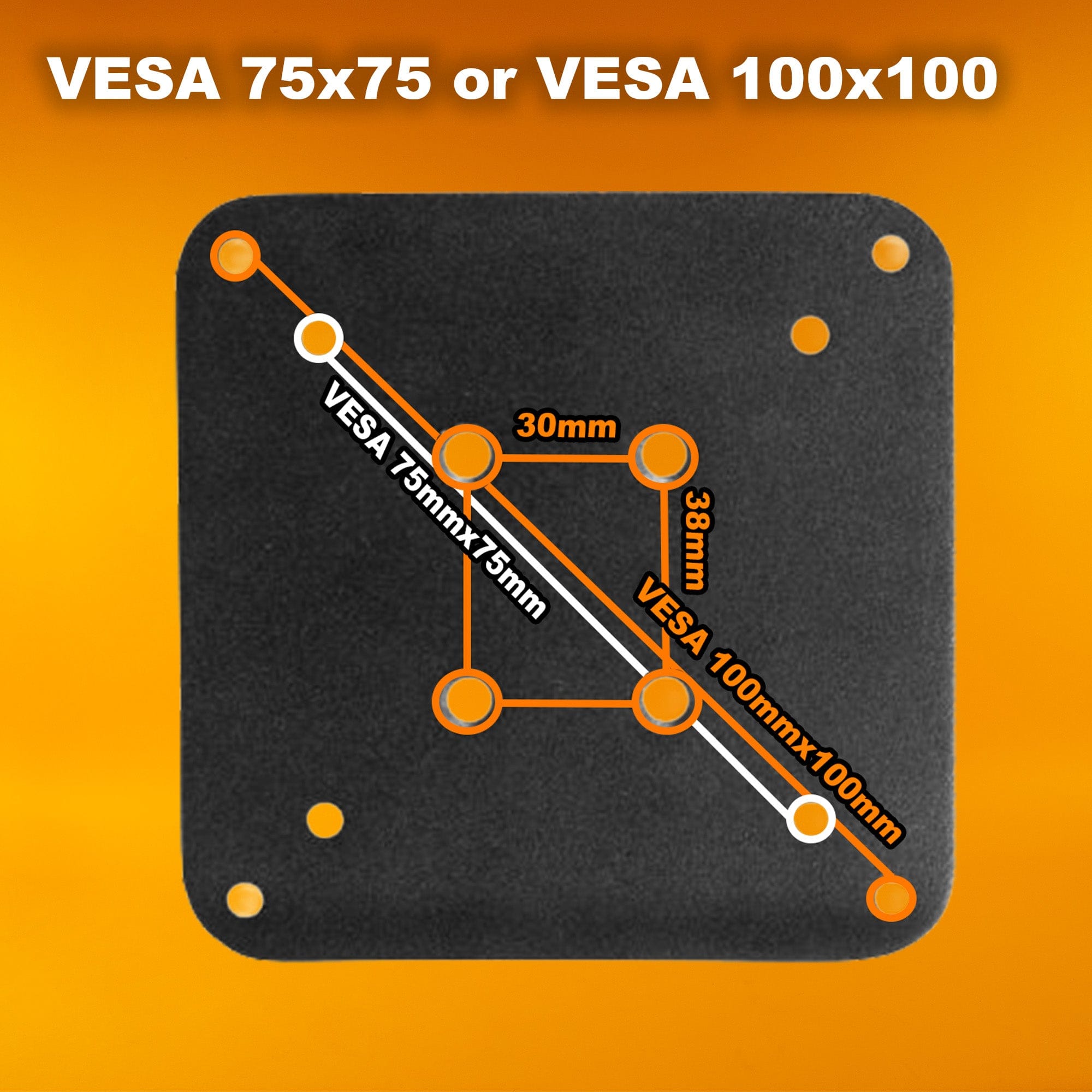 iBOLT Mounts iBOLT AMPS to VESA 75/100 Plate