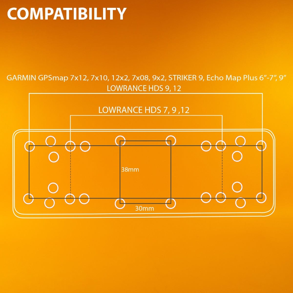 iBOLT™ 38mm / 1.5 inch Ball Composite Universal Marine Fish Finder Mounting Plate