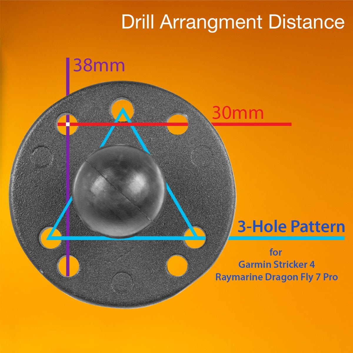 iBOLT Mounts iBOLT Garmin Striker 4 / Fish Finder Dual Arm Handlebar, Rail Mount