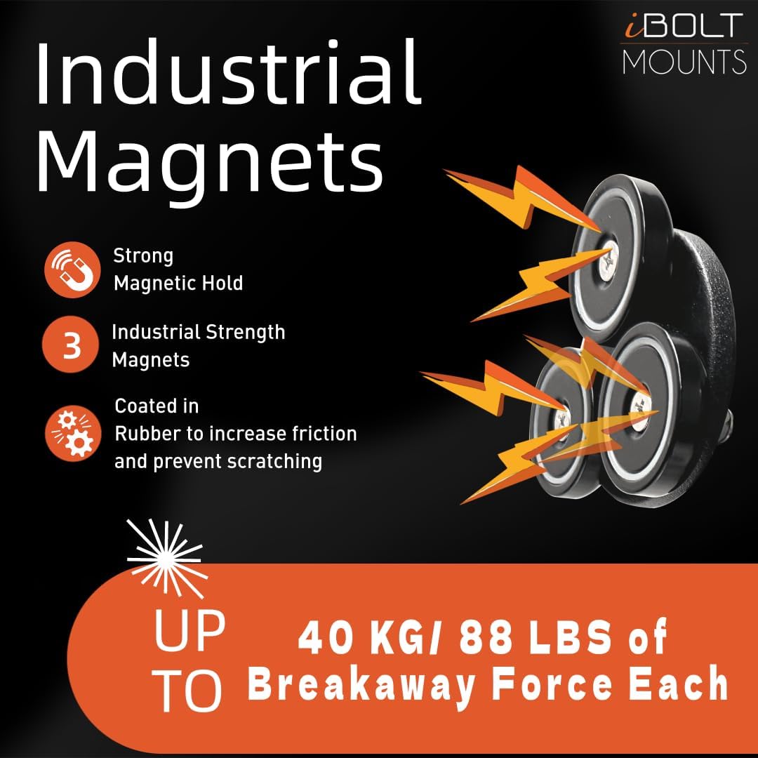 iBOLT VESA 100x100 triMag Magnetic Monitor Mount