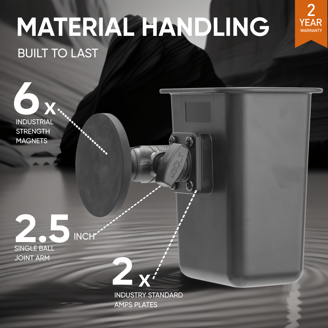 iBOLT Mounts iBOLT XL Barcode Scanner Magnetic Mount – Heavy-Duty 88mm Magnetic Base for Warehouse Vehicles, Inventory Management & Material Handling