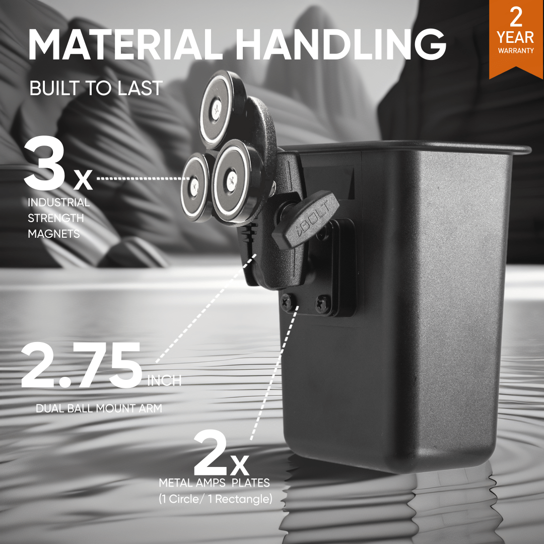 iBOLT Mounts iBOLT XL Barcode Scanner triMag Low-Profile Strong Magnetic Mount