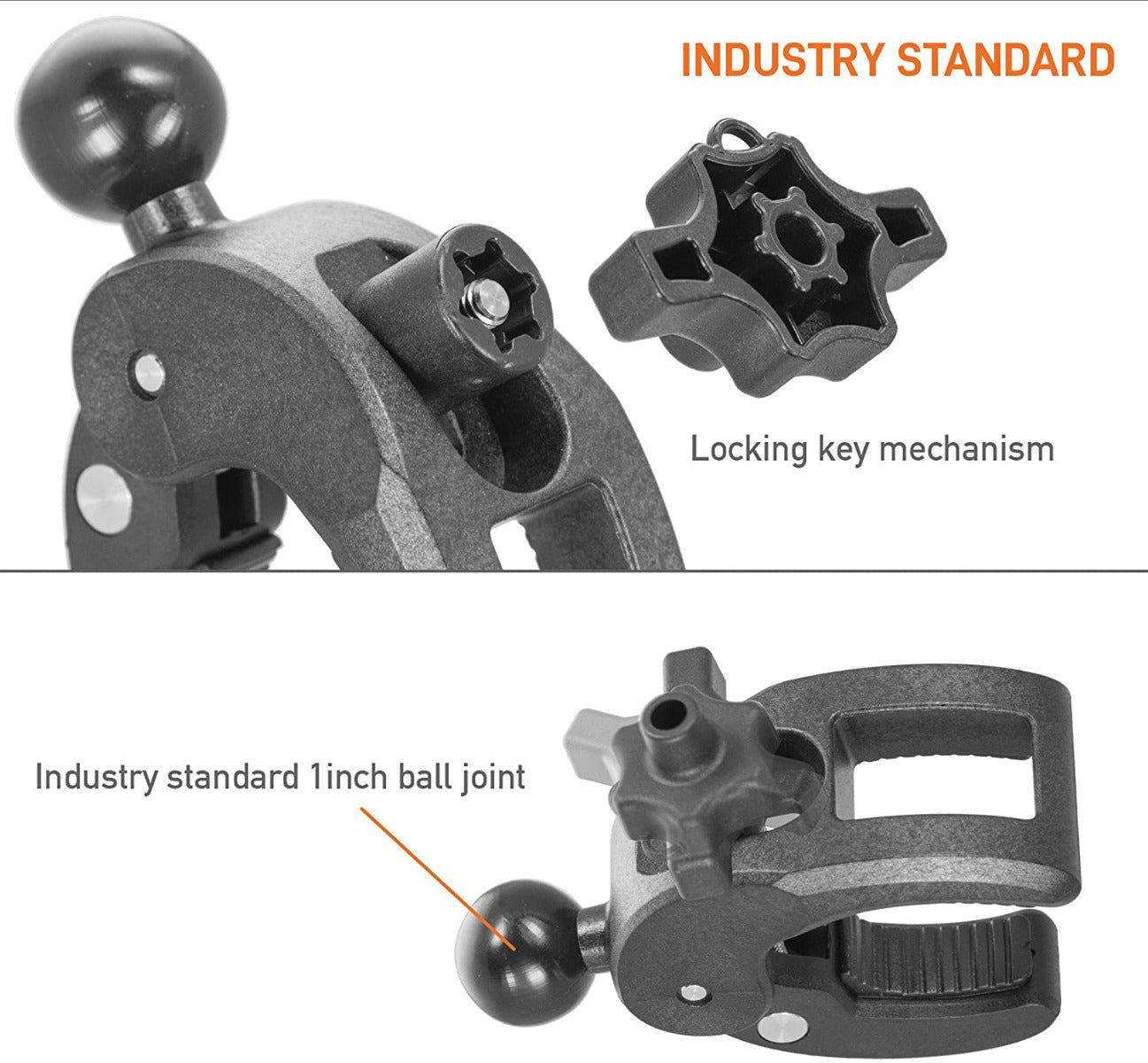 iBOLT 17mm Dual Ball Clamping Mount for Handlebars, Poles, Posts for Garmin GPS Systems and iBOLT Phone Holders