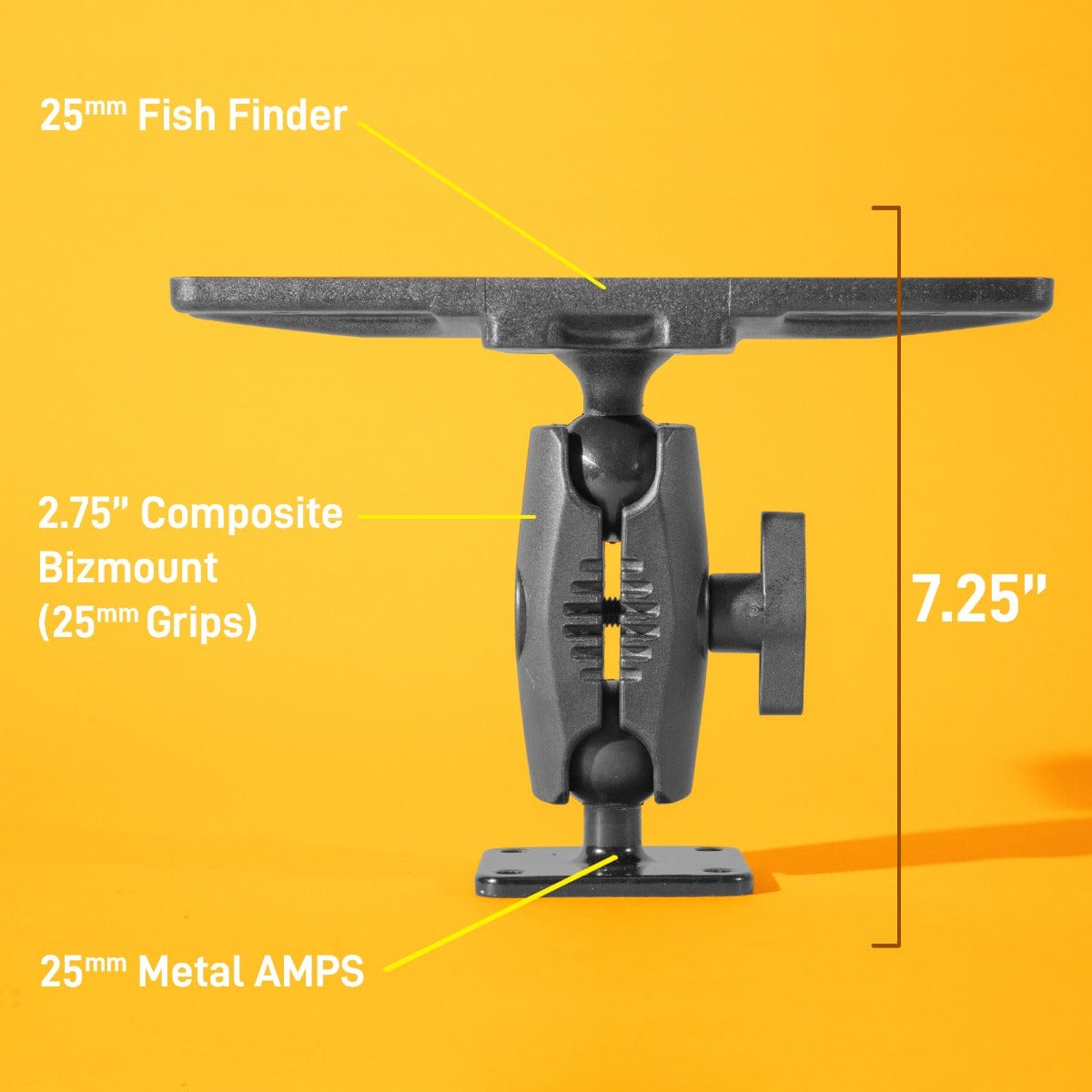 iBOLT Mounts iBOLT™ 25mm / 1 inch Composite Universal Marine Fish Finder to Metal AMPS 2.75 Dual Ball Mount